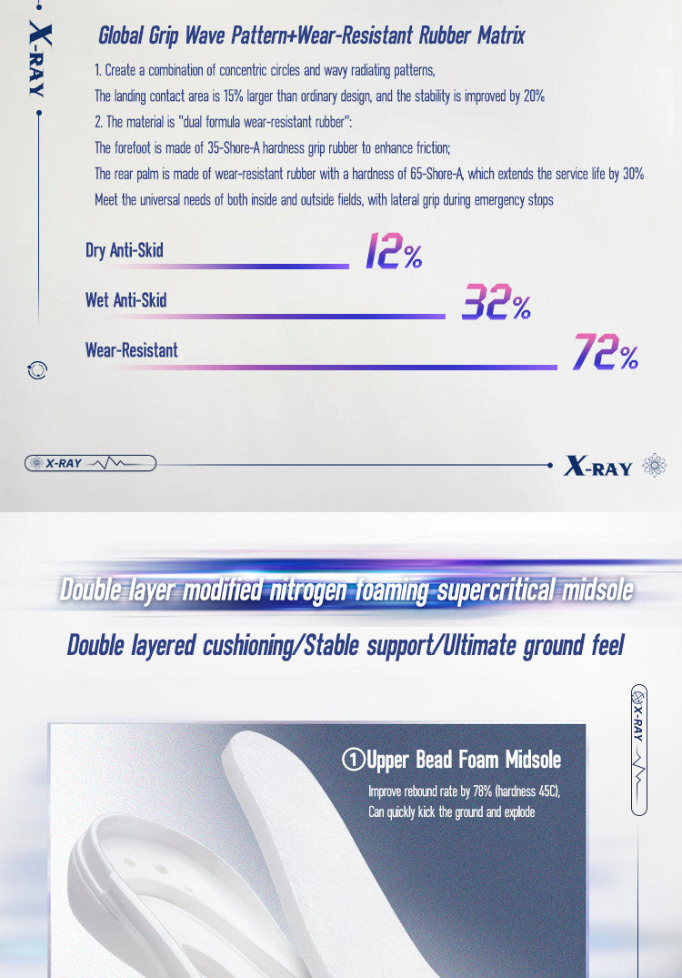 7cd63f73-fa48-47b5-b6f8-2e433e3cb1ac